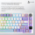Ajazz AK820 Pro Gift Switch Purple White Blue RGB - 1536365 - zdjęcie 16